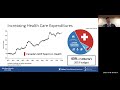 Cardiac Sciences Grand Rounds: Dr. Derek Chew, MD