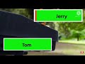 Tom and Jerry (2021) in 3 minutes with health bars