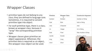 Lec16.4 - Wrapper Classes in Java