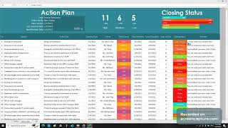Action Plan Template video