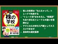 【ベストセラー】株式投資初心者がやりがちな失敗とは？【テクニカル分析の基礎も】