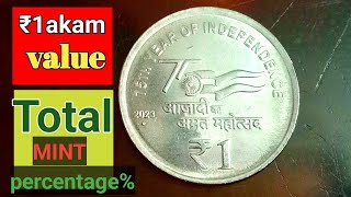 1rs akam coin value 2022-24 with% || ₹1akam कौयेन का% और मिनटों@santalicoin7285