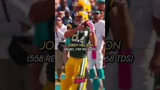 Best WR's of the 2010's | #nfl #edit #nfledit #shorts #viral #sports #Blowup #fyp @MrBeast #tswift
