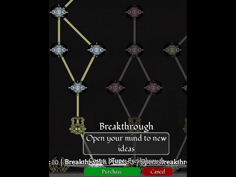 How To Get Breakthrough Points And How To get Mastery Arcane Lineage