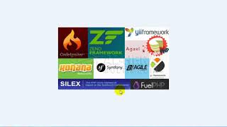2 Discussion part 2 Bangla Codeigniter Framework Tutorial