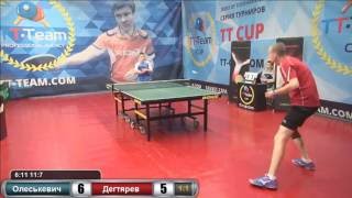 Олеськевич - Дегтярев. 5 июня 2016 TT Cup