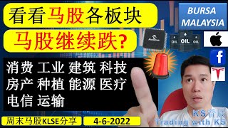 KS看股- 周末马股KLSE分享 - 4-6-2022 - 看看马股各板块💥马股继续跌?💥 消费 工业 建筑 科技 房产 种植 能源 医疗电信 运输