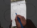 How to draw basketball ||#shorts #drawing #viral