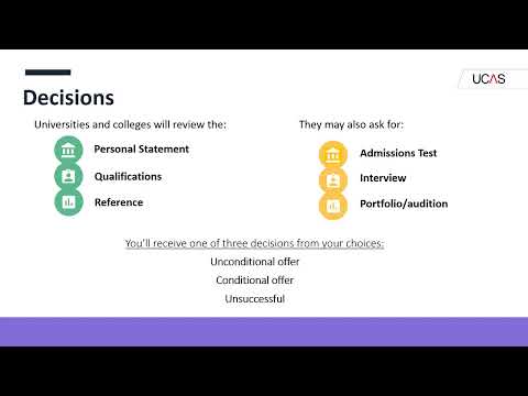 2023 Ucas Application Process Youtube