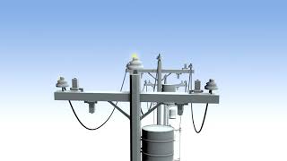 Renewable Energy 101 | How Solar Power Systems Work