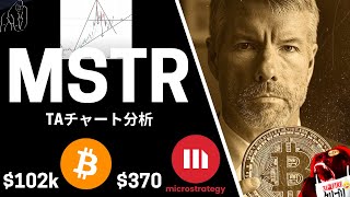 マイクロストラテジー株、$1500?