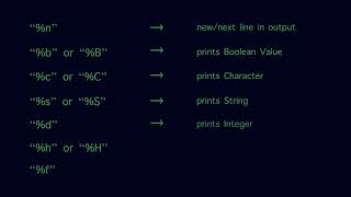Master Java printf in 3 minutes