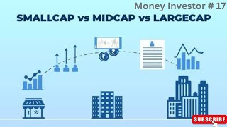 Understanding Large, Mid, and Small Cap Companies: A Guide for Investors