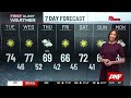 first alert forecast near record warmth on the way