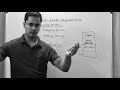 Dangling pointer and Memory leakage - C programming #6