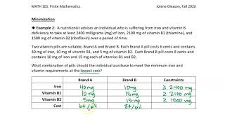 3.2 Linear Programming Problems: Example 2