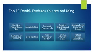 Top 10 Features in Dentrix you are not using