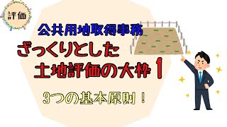 公共用地取得事務を始めたばかりの人におすすめ。土地評価の基本原則と標準地比準評価法