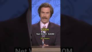 Will Ferrell's Net Worth Evolution