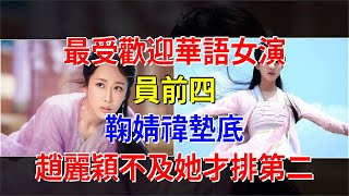 最受歡迎華語女演員前四，鞠婧禕墊底，趙麗穎不及她才排第二，[娛樂八卦]