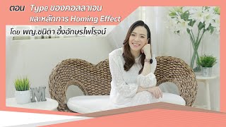 คอลลาเจนมีกี่ชนิด? แต่ละชนิดต่างกันอย่างไร?