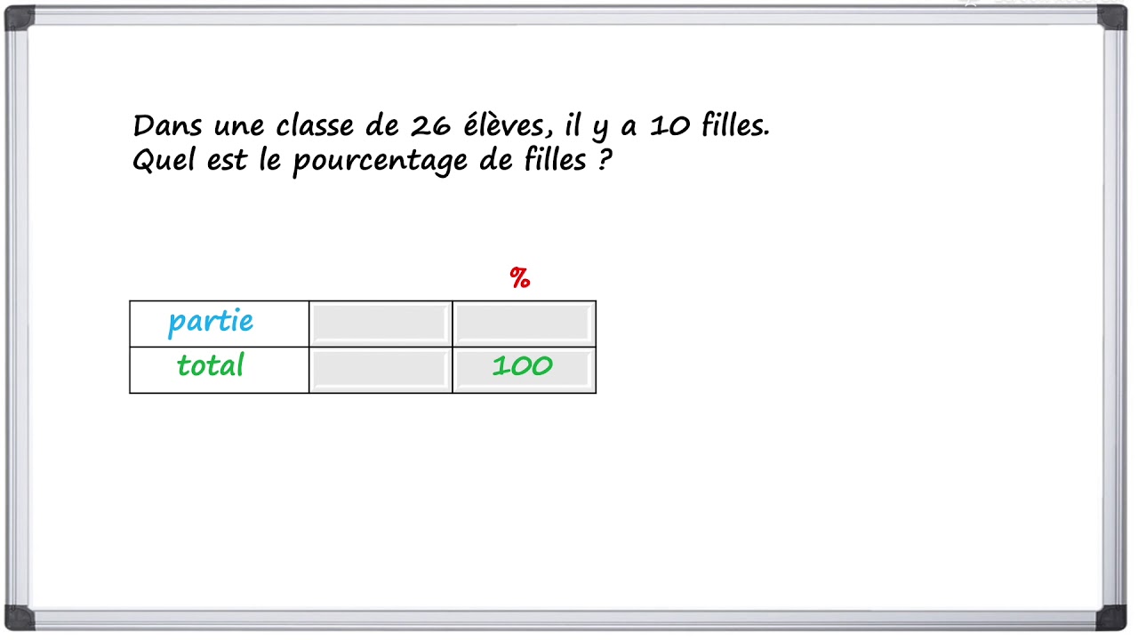 Calculer Un Pourcentage - YouTube