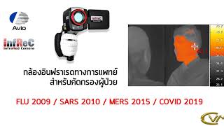 CVM - กล้องดิจิตอล ทางการแพทย์ COVID-19