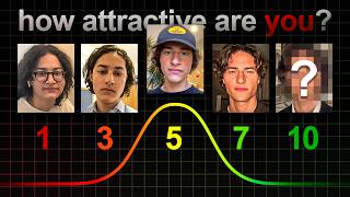 3 Signs You Are Actually Attractive (Backed by Science)