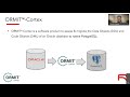 Oracle Database to PostgreSQL - Automated Migration Webinar