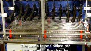 Electrostatic Flocking
