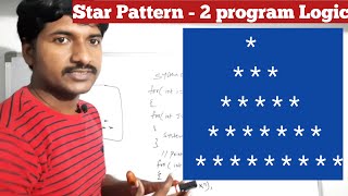 Star pattern - 2 program Logic in Java | Pattern programs in Java | Interview Pattern programs