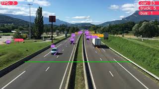 Object counting | Vehicle speed | computer vision | Object detection
