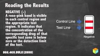 Stat Swab:Oral Fluid Drug Screen Device - Instructional Video