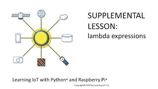 Learning IoT with Python and Raspberry Pi: lambda expressions in Python