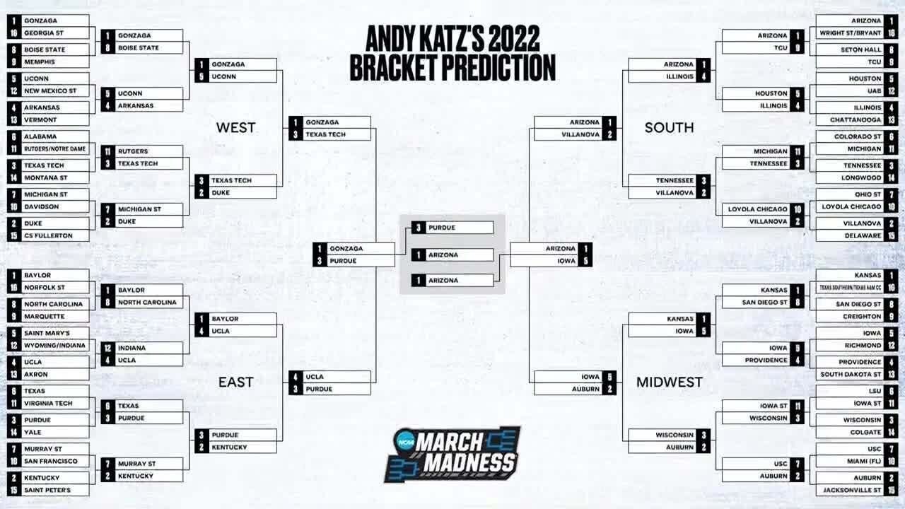 Bracket Tips: Andy Katz Predicts Entire 2022 Men's NCAA Tournament ...