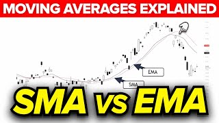 EMA Vs SMA - Moving Averages Explained