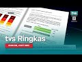 [LANGSUNG] TVS RINGKAS 12PM,  4 Oktober 2023