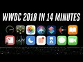 Apple WWDC 2018 keynote in 14 minutes Apple WWDC 2018 keynote in 14 minutes