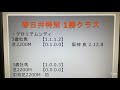 【競馬予想】6 12土曜特別展望　三浦特別 芦ノ湖特別 ジューンs 春日井特別 清州s 桑名s