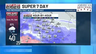 Super 7 Day First Alert Forecast: Two First Alert Weather Days ahead
