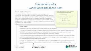 Mathematics Selected Response, Constructed Response, and Technology-Enhanced Items.wmv