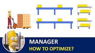 Learn How to Optimise Supply Chain Processes with Python (Source Code)