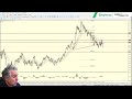 trufa webinar spanish language trading analysis show