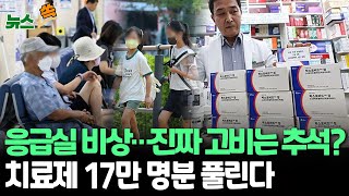 [뉴스쏙] 다음주 코로나19 유행 정점…치료제 17만 명분 공급｜확산세 둔화했지만…추석 '진료 대란' 고비｜온열질환까지…응급실 환자 급증/ 연합뉴스TV (YonhapnewsTV)