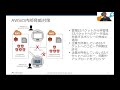 ライトニング・トークその4：netskope for iaas