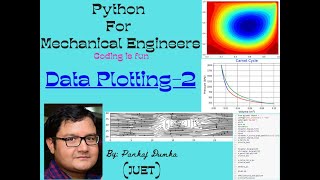 Data Plotting in Python (Part-2)