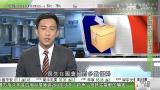 TVB午間新聞｜中國成功試驗陸基中段反導攔截技術 ｜外交部駁斥美國對華政策21項謬誤 ｜法國執政聯盟選舉受挫失國會絕對多數優勢 左翼聯盟將成最大反對派｜20220620 香港新聞 TVB News