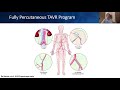 Alternative Access Approaches and Techniques for TAVR: A Case-Based Webcast