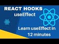React useEffect + Fetch API Explained with Bootstrap Cards!