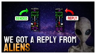 An Alien Response to Humanity